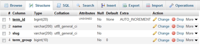 SuperSkeleton example