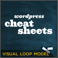 WordPress Cheat Sheets: The Loop Visual Model